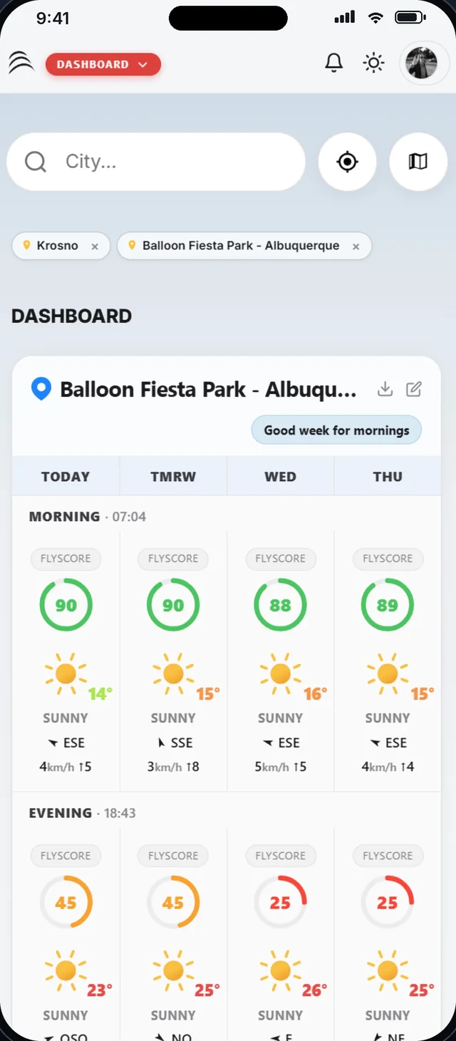 Pantalla Dashboard de WindXplorer