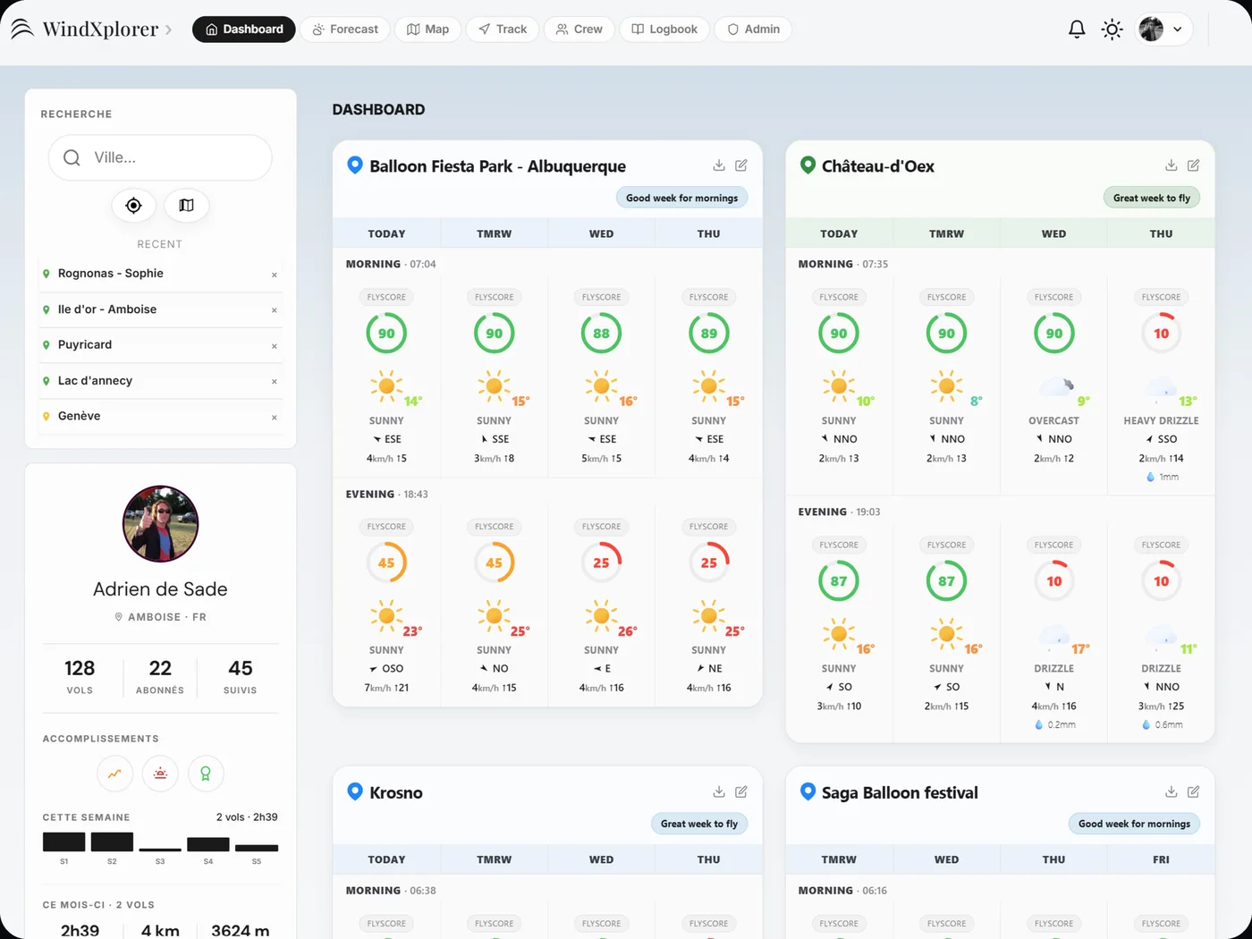Pantalla Dashboard de WindXplorer
